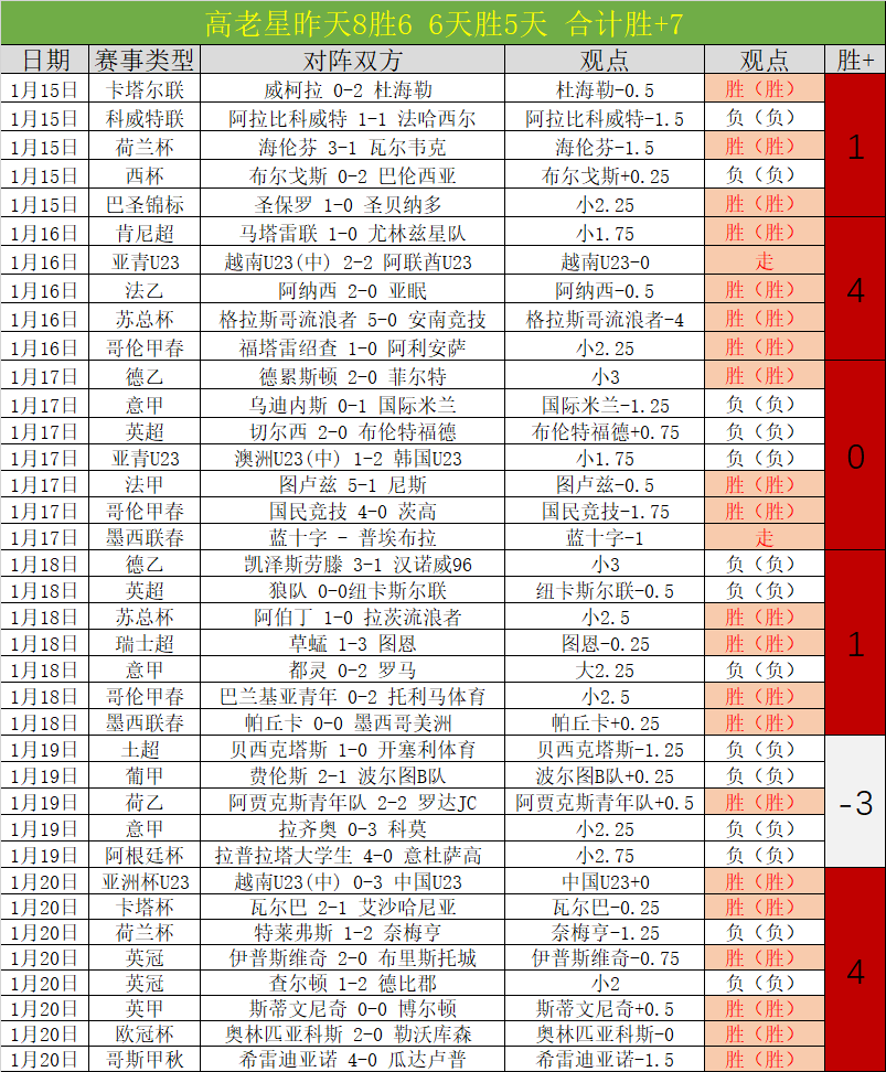 樊振东未获,亚洲杯参赛,资格,HuaTiHui,Sports,华体会体育,华体会体育入口,华体会体育官网,华体会体育APP下载