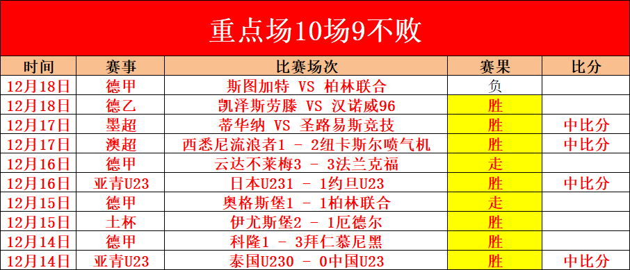 詹姆斯空中,飘逸,后继者紧追,HuaTiHui,Sports,华体会体育,华体会体育入口,华体会体育官网,华体会体育APP下载