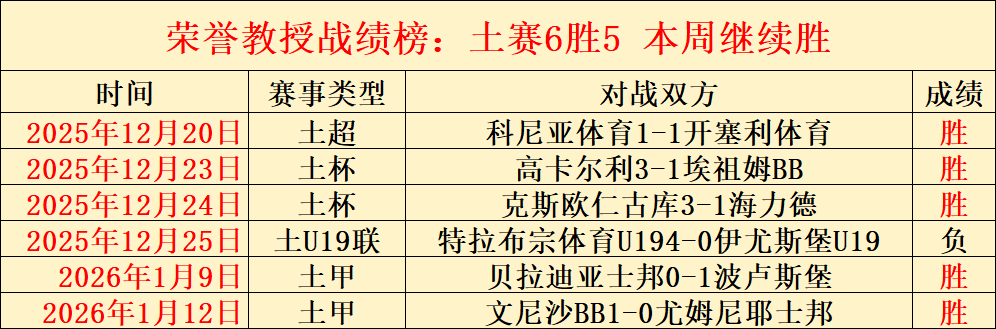 多特蒙德后,卫沃尔夫,岁以下,HuaTiHui,Sports,华体会体育,华体会体育入口,华体会体育官网,华体会体育APP下载