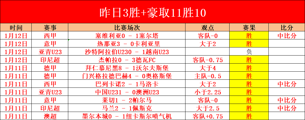 梅西巴黎处,子战破门,巴黎圣日耳,HuaTiHui,Sports,华体会体育,华体会体育入口,华体会体育官网,华体会体育APP下载