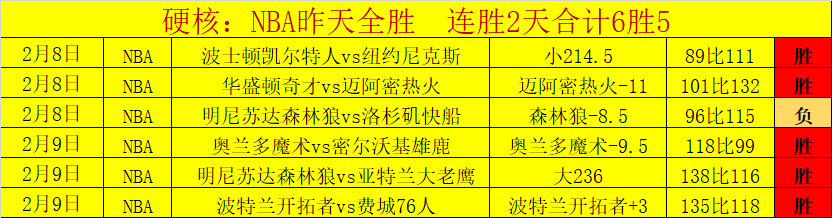 曼联再次委,派球探关注,尼斯后卫托,HuaTiHui,Sports,华体会体育,华体会体育入口,华体会体育官网,华体会体育APP下载