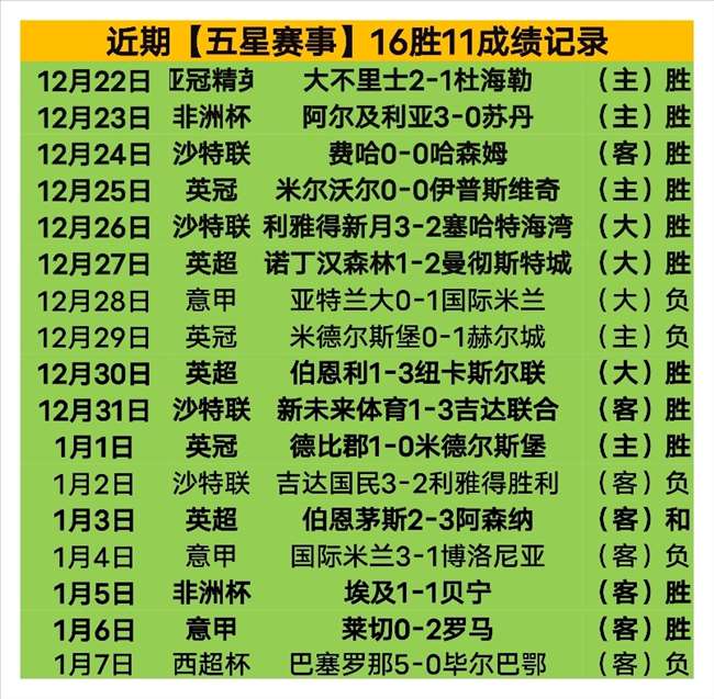梅内马巴佩,内马尔梦幻,前锋三角,HuaTiHui,Sports,华体会体育,华体会体育入口,华体会体育官网,华体会体育APP下载