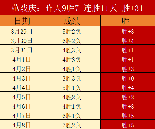 熱刺力邀羅,薩里奧球星,韋利斯加盟,HuaTiHui,Sports,华体会体育,华体会体育入口,华体会体育官网,华体会体育APP下载