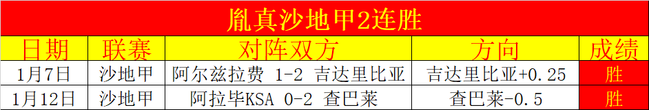 姆希塔良助,力亚伯拉罕,罗马,HuaTiHui,Sports,华体会体育,华体会体育入口,华体会体育官网,华体会体育APP下载