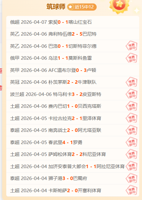 卡利亚里主,场分析,大乐透期号,HuaTiHui,Sports,华体会体育,华体会体育入口,华体会体育官网,华体会体育APP下载