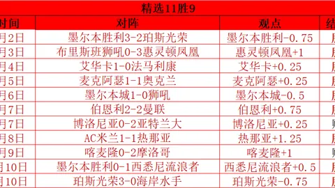 阿森西奥违约金突破5000万，皇马赛季末力促五年续约协议