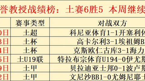 多特蒙德后卫沃尔夫29岁以下，奥格斯堡官方宣布免签加盟，签下三年合同