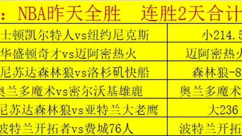 曼联再次委派球探关注尼斯后卫托迪博意向
